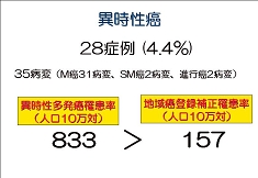 スライド10.JPG